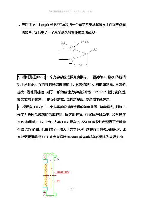 光学术语解释