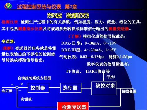 过程控制2——王再英