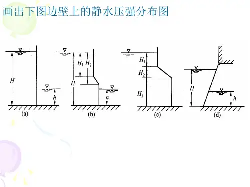 习题课2：压强分布图,压力体,平面板,曲面版总压力计算.ppt