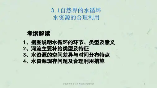 自然界的水循环和水资源的合理利用课件