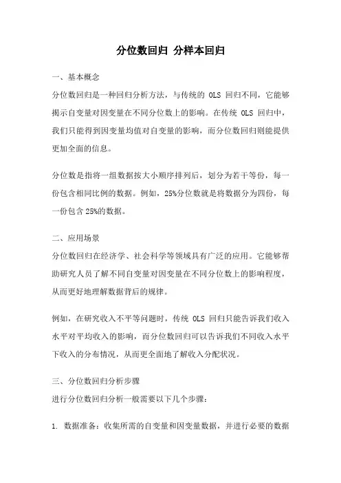 分位数回归 分样本回归