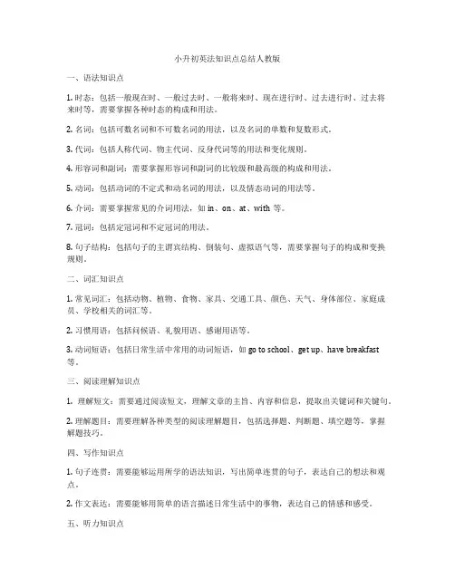 小升初英法知识点总结人教版