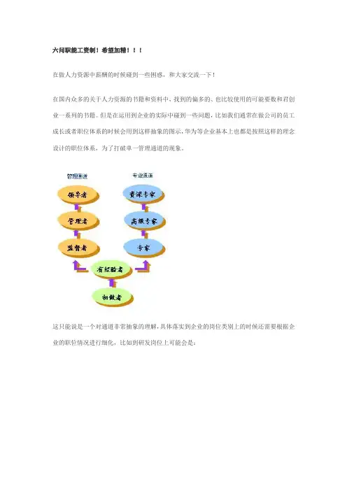 六问职能工资制