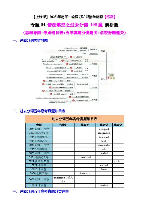 专题04 语法填空之过去分词100题(练案)思维导图+考点细目表+五年真题分类通关+名校好题通关 