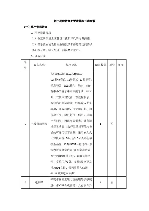 初中功能教室配置清单和技术参数汇总