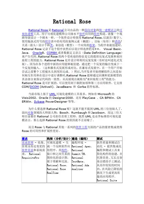 Rational Rose简介