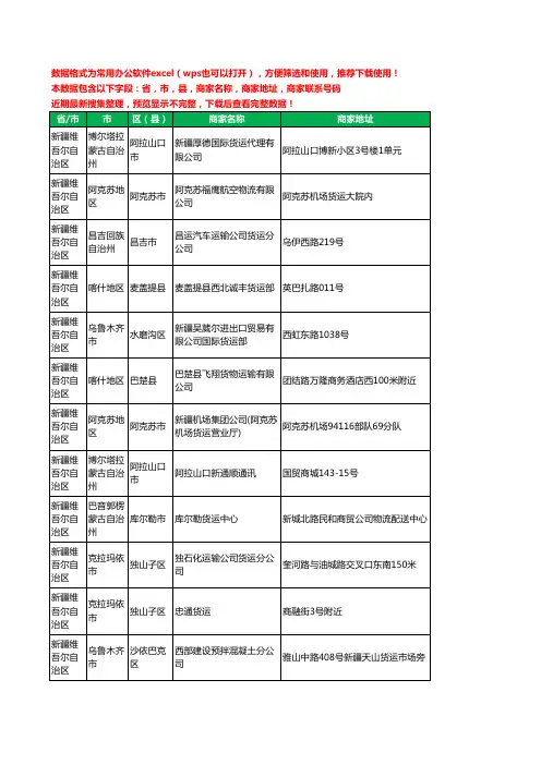 2020新版新疆维吾尔自治区货物运输有限公司工商企业公司商家名录名单黄页联系电话号码地址大全107家