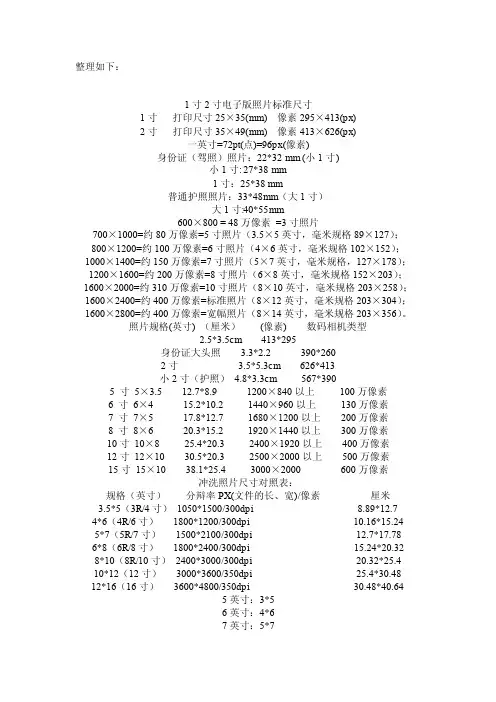 1寸2寸及各种证件照片标准尺寸像素