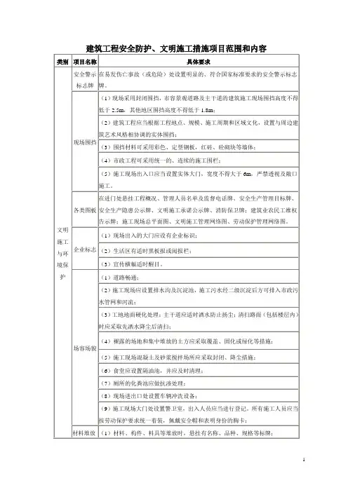 建筑工程安全防护、文明施工措施项目范围和内容