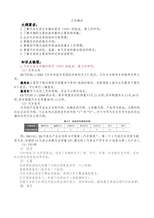 汽车概论复习要点