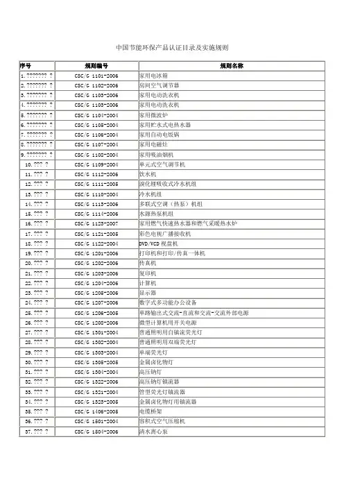 中国节能环保产品认证目录 及实施规则