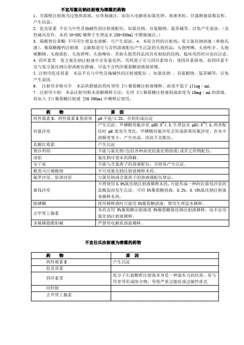 不宜用氯化钠注射液为溶媒的药物