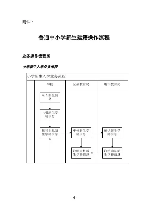 普通中小学新生建籍操作流程