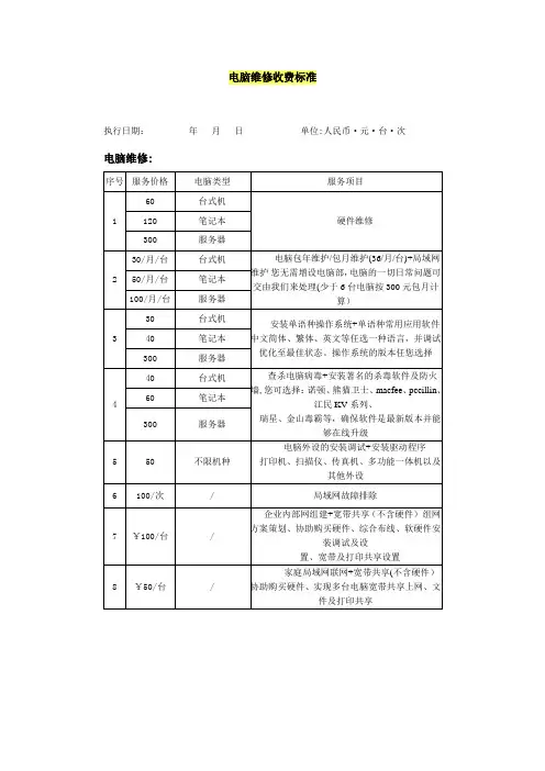 电脑通用维修收费标准范本