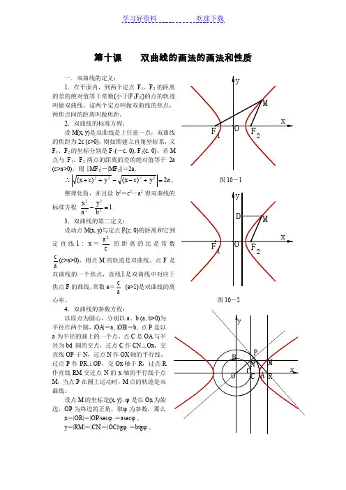 几何画板双曲线作法