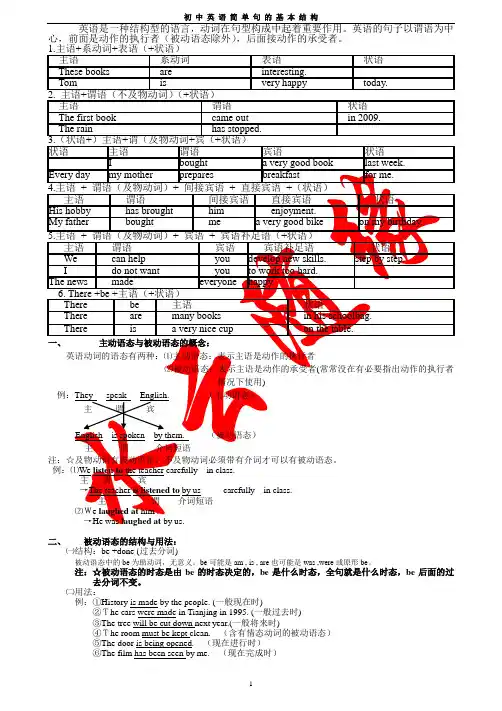 初中英语简单句的基本结构及被动语态(精华版)