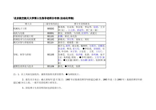 2.北京航空航天大学3系指导老师分布表(自动化学院)