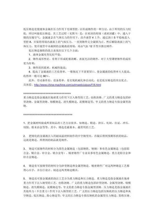 低压铸造和重力铸造