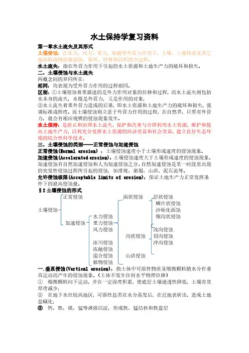 水土保持学复习资料