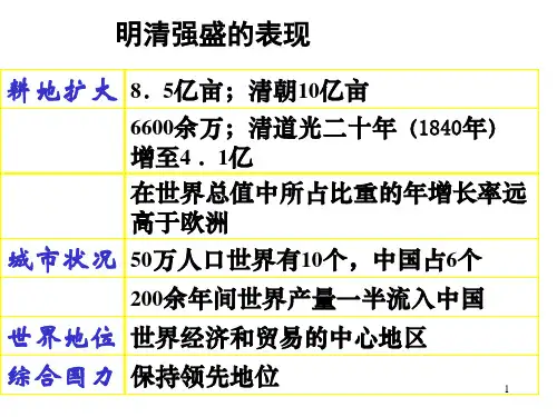 8明清时期社会经济的发展和资本主义萌芽PPT课件