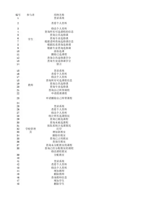 学生选课系统用例说明