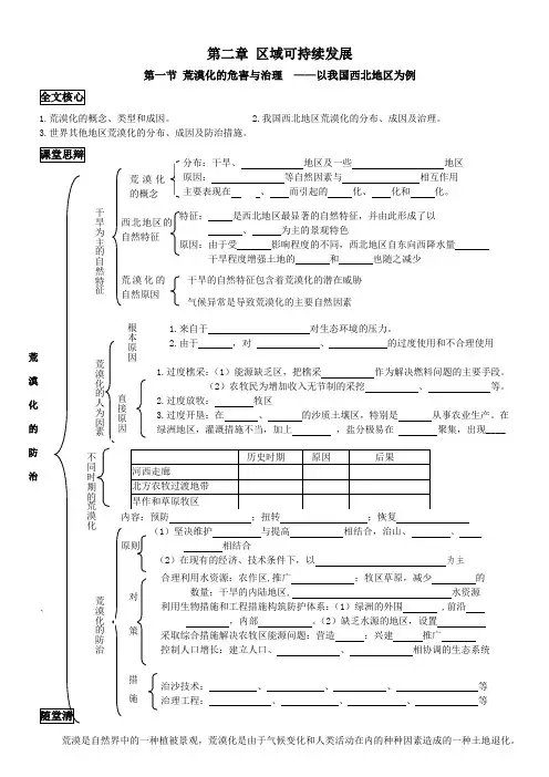 2.1荒漠的危害与治理--以我国西北地区为例