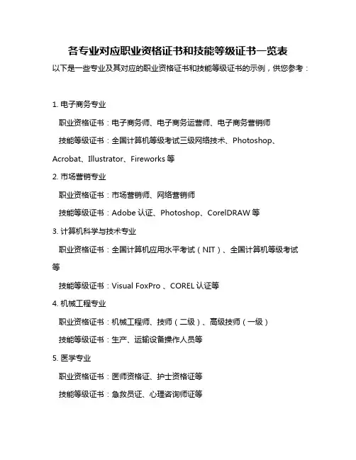 各专业对应职业资格证书和技能等级证书一览表