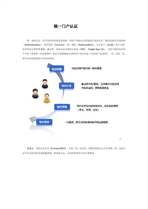 统一门户认证
