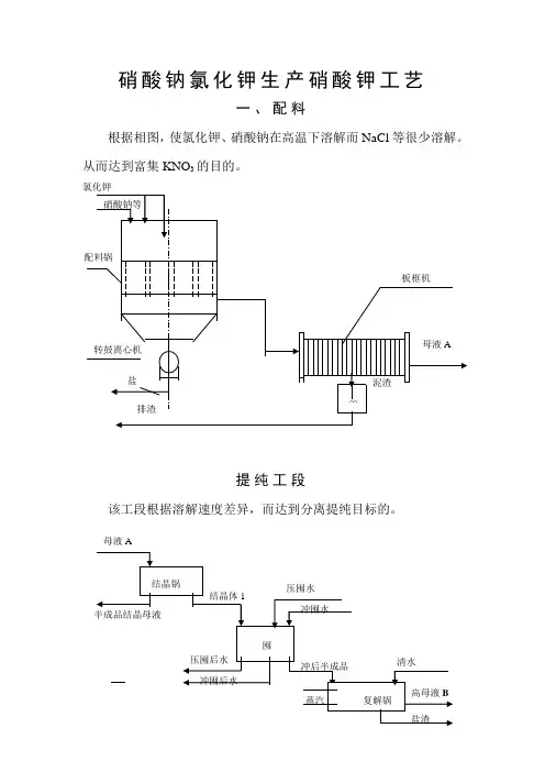 硝酸钠氯化钾生产硝酸钾工艺