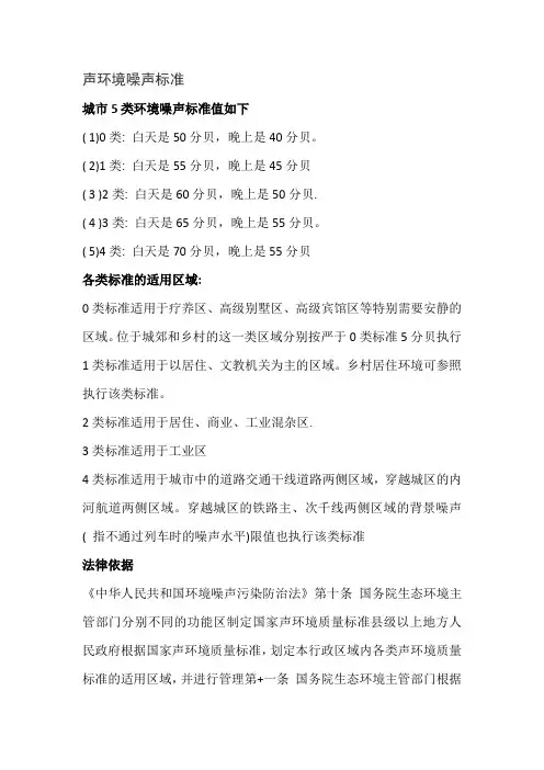 声环境噪声标准