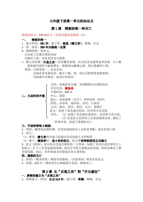 人教部编版历史七年级下册第一单元 隋唐时期：繁荣和开放的时代知识点总结
