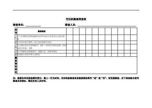 空压机隐患排查表