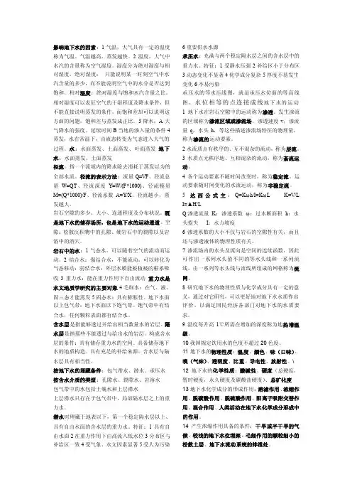影响地下水的因素