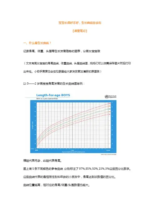 宝宝长得好不好,生长曲线告诉你