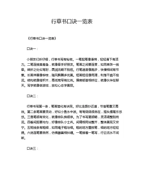 行草书口诀一览表