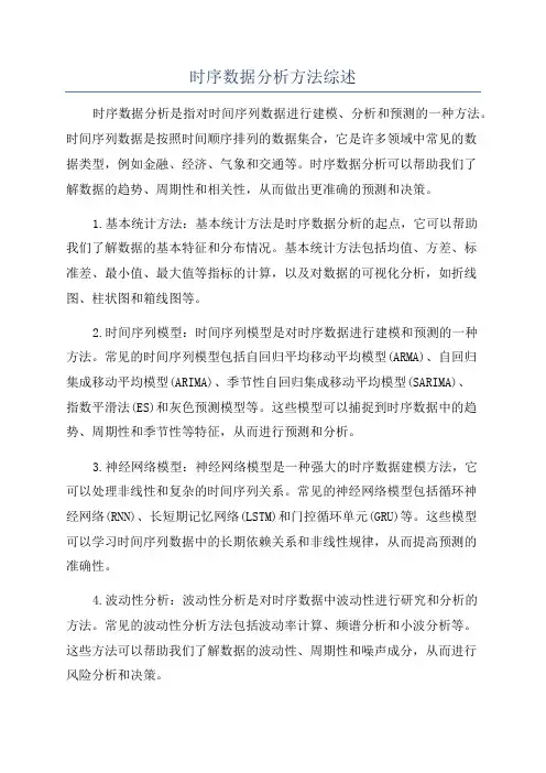 时序数据分析方法综述