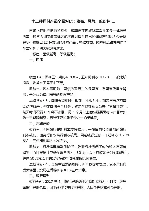 十二种理财产品全面对比：收益、风险、流动性……
