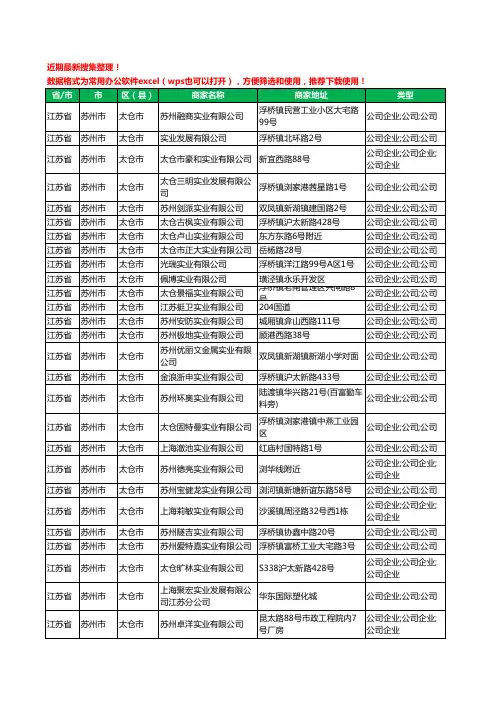 2020新版江苏省苏州市太仓市实业有限公司工商企业公司商家名录名单黄页联系方式大全162家