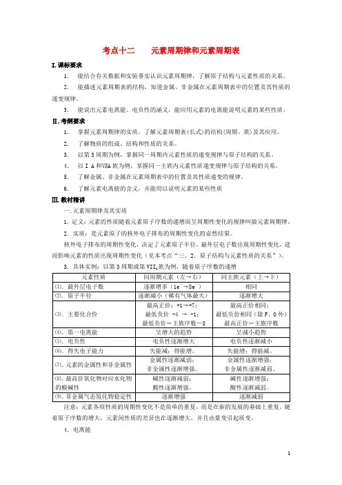 高三化学一轮复习 知识点系列大全(二)考点十二 元素周期律和元素周期表