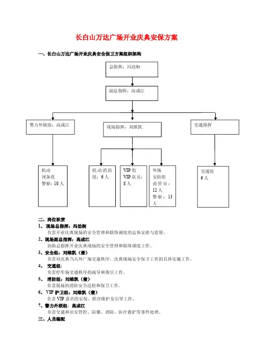 万达广场超市开业安保方案