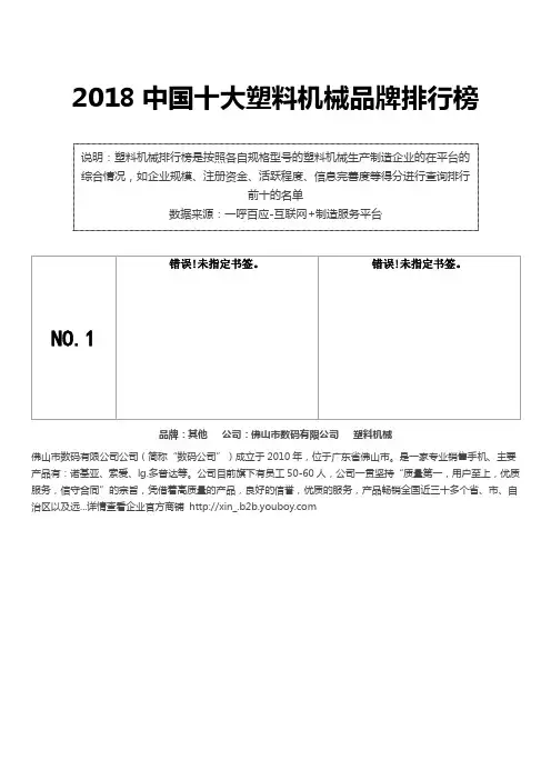 2018中国十大塑料机械品牌排行榜-塑料机械品牌厂商