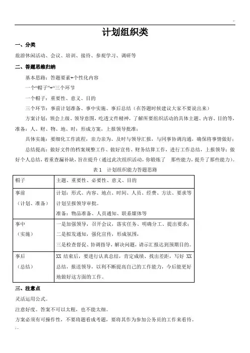 公务员事业单位面试组织类题型面试公式技巧