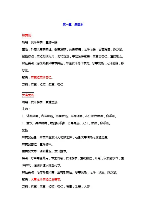 自编方剂歌诀