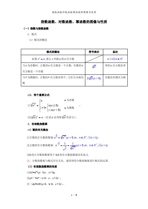 指数函数对数函数幂函数的图像与性质
