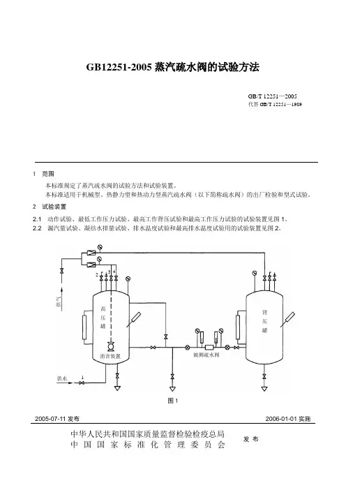 GB12251-2005蒸汽疏水阀的试验方法