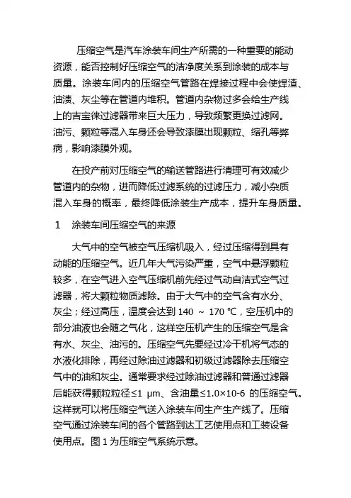 汽车涂装车间压缩空气的设备日常管路维护问题