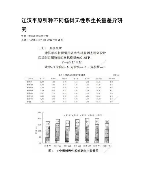 江汉平原引种不同杨树无性系生长量差异研究