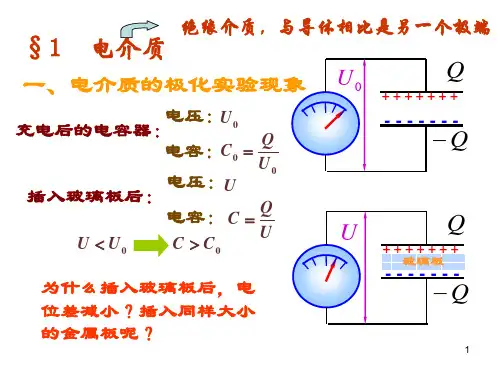 电介质和磁介质