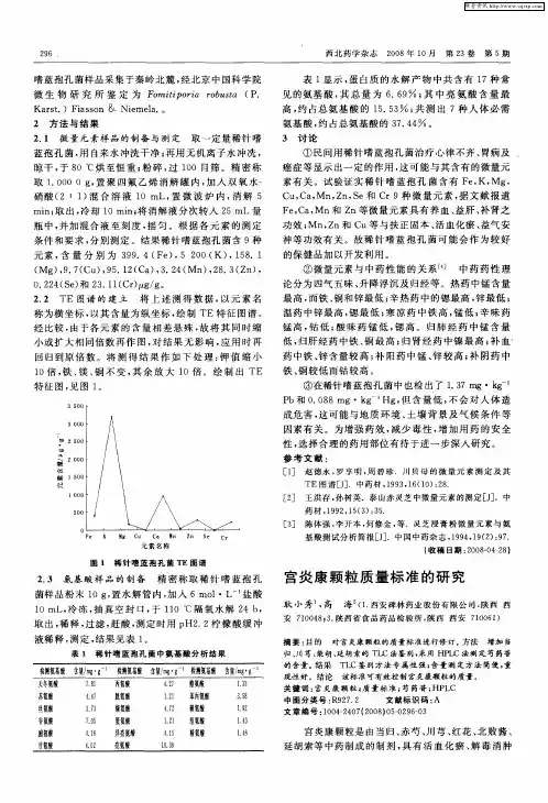 宫炎康颗粒质量标准的研究