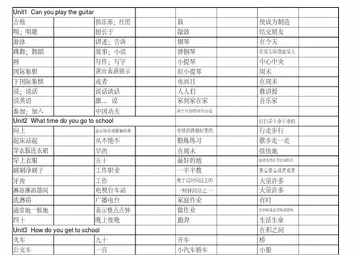【精品】人教版七年级下册英语单词听写表(中英)
